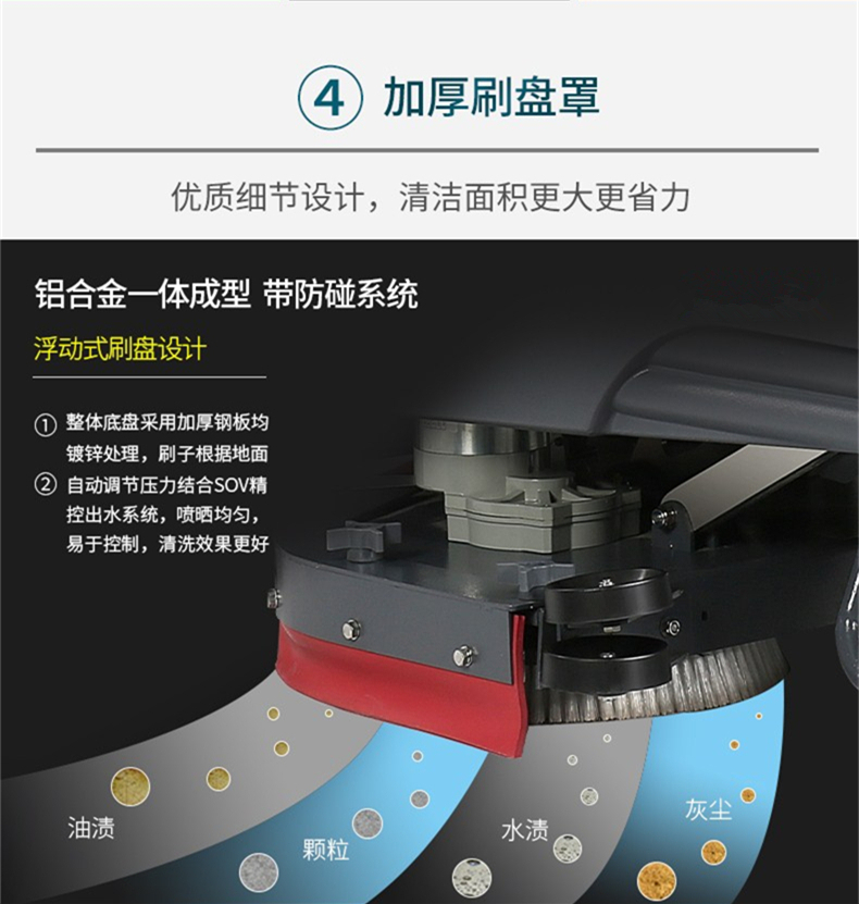 洗地機介紹