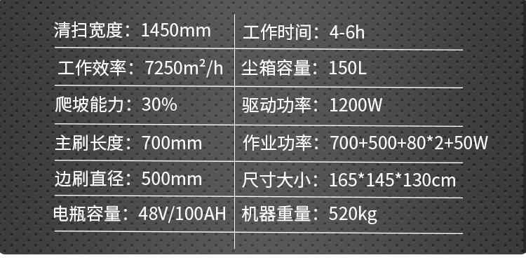 駕駛式掃地機